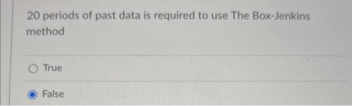 Solved 20 periods of past data is required to use The | Chegg.com
