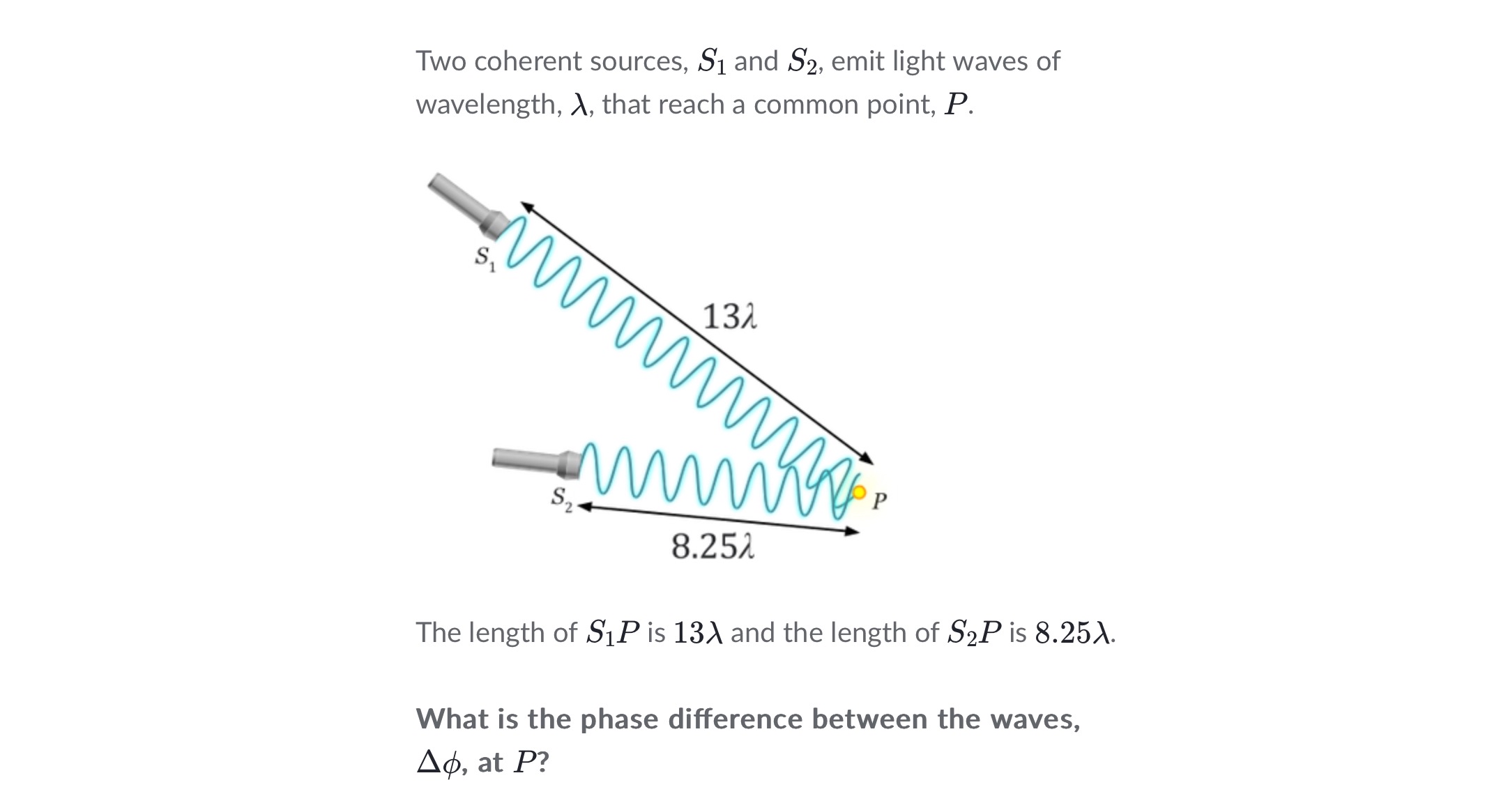 Solved Two Coherent Sources S1 ﻿and S2 ﻿emit Light Waves