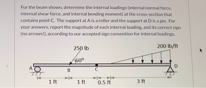 Solved For the beam shown, determine the internal loadings | Chegg.com