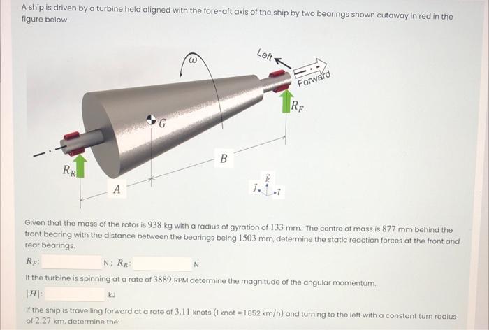 Solved A ship is driven by a turbine held aligned with the | Chegg.com