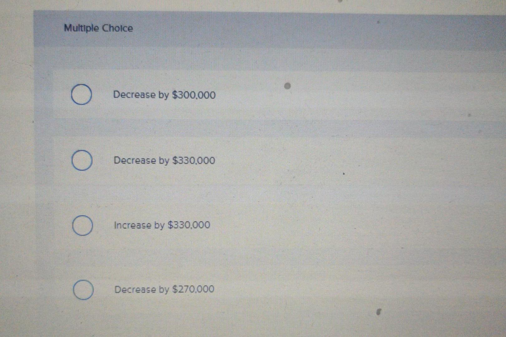 Solved Multiple Choice O O Decrease by $300,000 Decrease by | Chegg.com