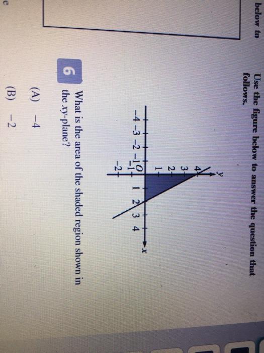 Solved Below To Use The Figure Below To Answer The Question | Chegg.com