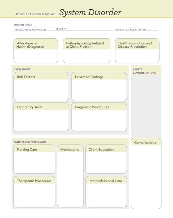 Active LeARning TEMPLATE: System Disorder
STUDENT NAME
DISORDEH/DISEASE ROCESS
srokecus
AEVEW MODULE CHAPTEA
Health Promotion