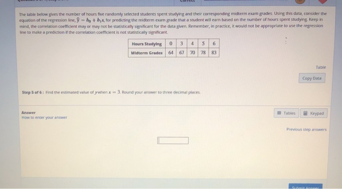 Solved The Table Below Gives The Number Of Hours Five | Chegg.com