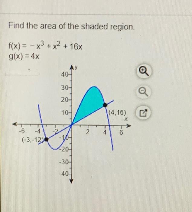 solved-find-the-area-of-the-shaded-region-f-x-x3-x2-chegg