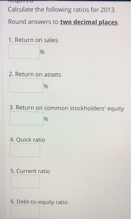 Solved Ratios Compared With Industry Averages Because You | Chegg.com