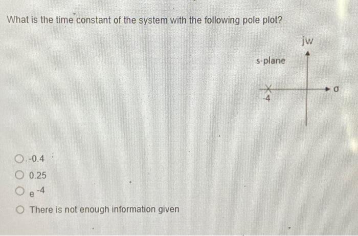 Solved What is the time constant of the system with the | Chegg.com