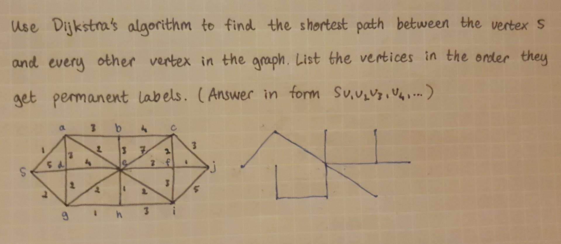 Hi! I'm trying to solve this question but I'm stuck. | Chegg.com