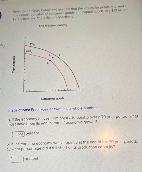 Solved Refer To The Figure Below And Assume That The Values | Chegg.com