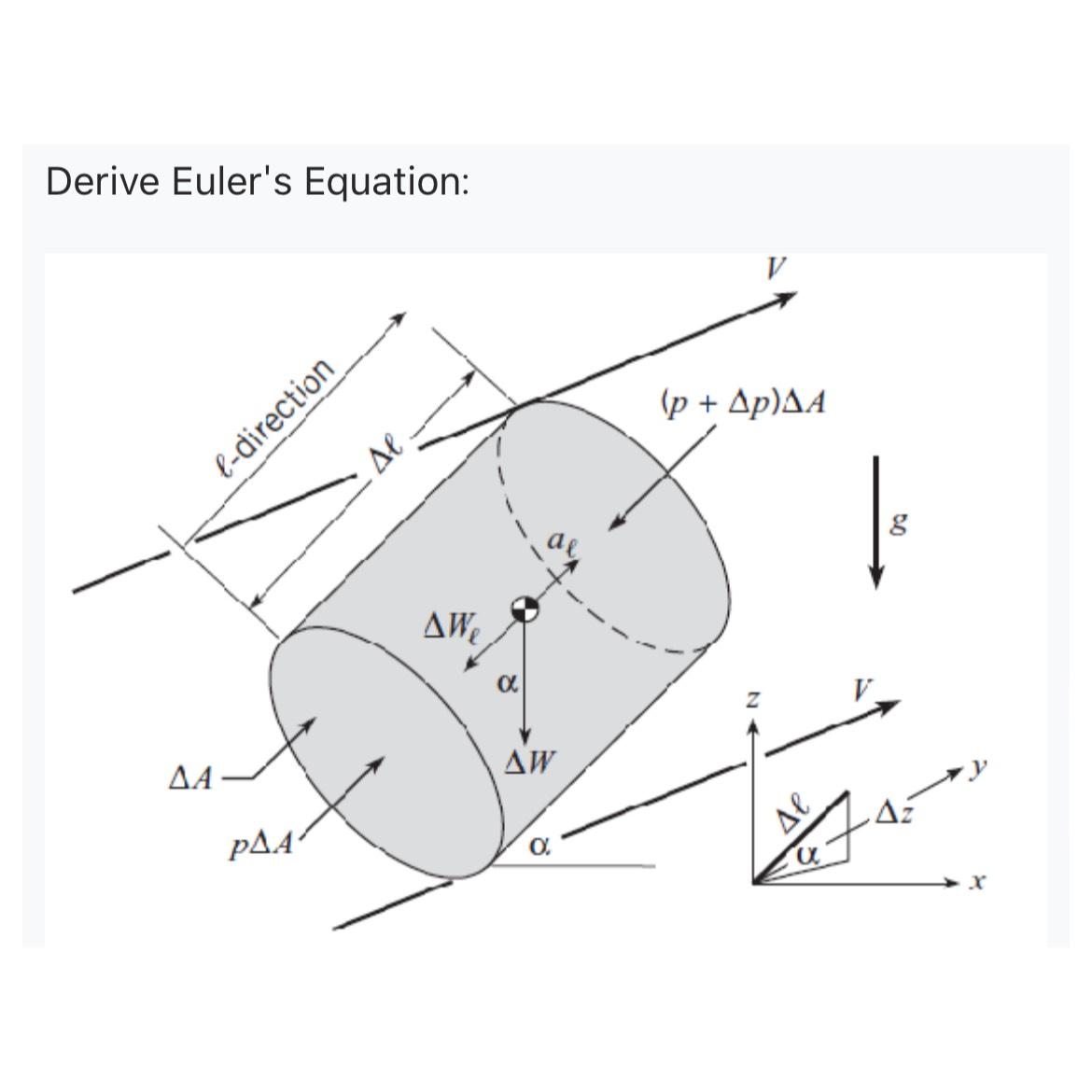 Solved Derive Euler's Equation