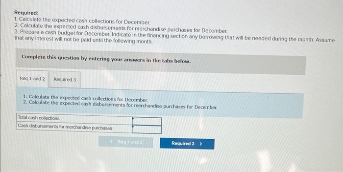 Solved You have been asked to prepare a December cash budget | Chegg.com