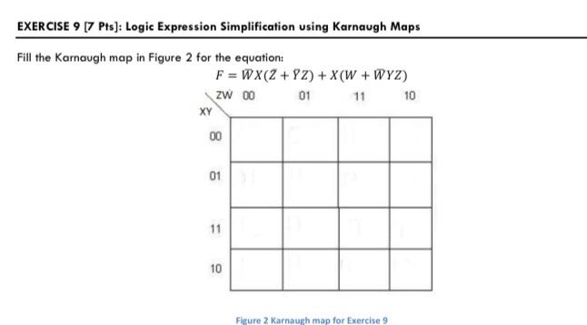 Solved EXERCISE 9 17 Pts Logic Expression Simplification Chegg Com   Image