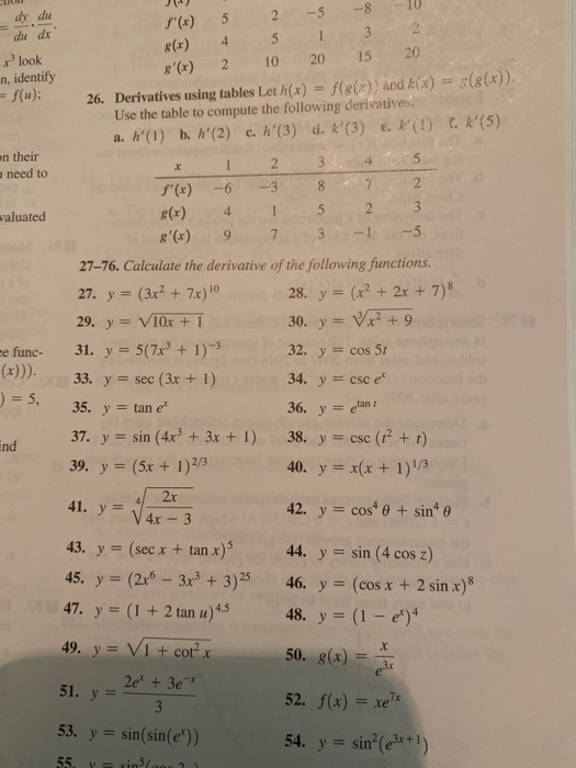 Solved M Of Y The Composite Functions Y Cosx And Y Osh Chegg Com