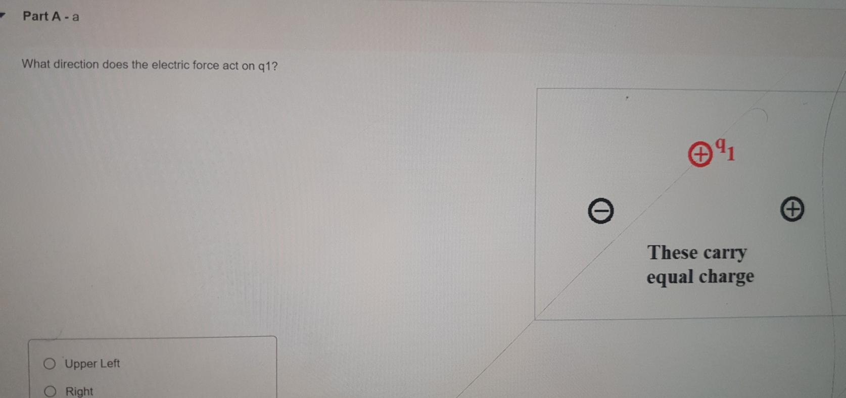 Solved Part A-a What direction does the electric force act | Chegg.com