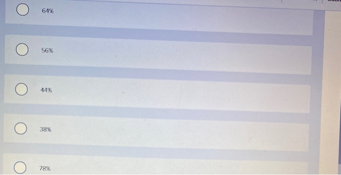Solved Saved Save or Help Summer 2020 You have a portfolio | Chegg.com