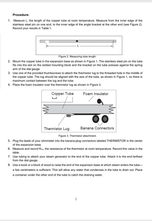 Solved EXPERIMENT 2 THERMAL EXPANSION EXPERIMENT