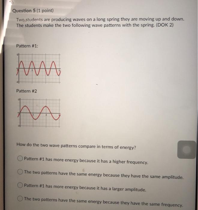 Solved Question 1 (1 point) Two equivalent sinusoidal waves | Chegg.com