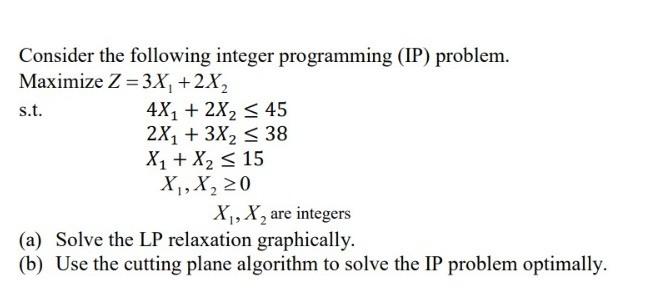 Solved Consider the following integer programming (IP) | Chegg.com