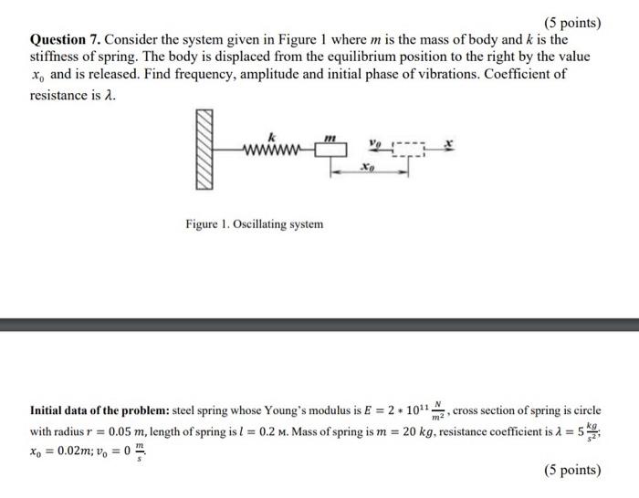 Solved Question 7. Consider the system given in Figure 1 | Chegg.com
