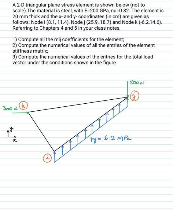 Solved A 2D triangular plane stress element is shown below