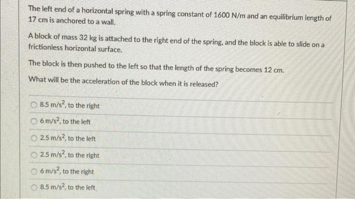 Solved The left end of a horizontal spring with a spring | Chegg.com