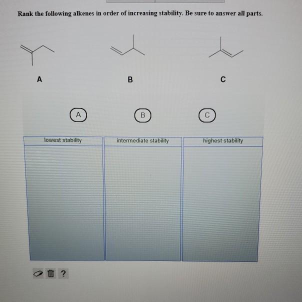 Solved Rank The Following Alkenes In Order Of Increasing | Chegg.com