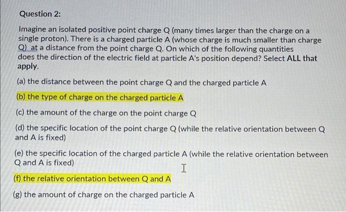 Solved Question 2: Imagine an isolated positive point charge | Chegg.com