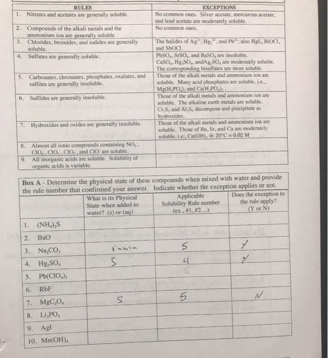 Solved 1. RULES Nitrates and acetates are generally soluble. | Chegg.com