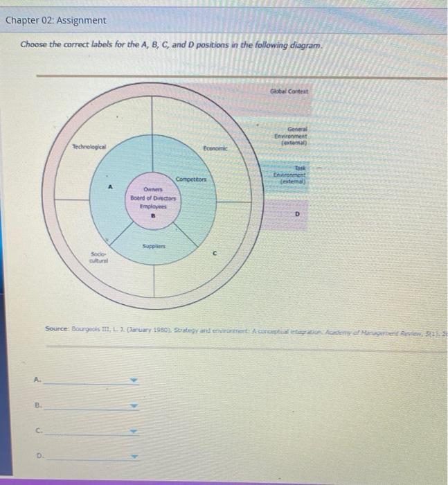 Choose The Correct Labels For The A, B, C, And D | Chegg.com