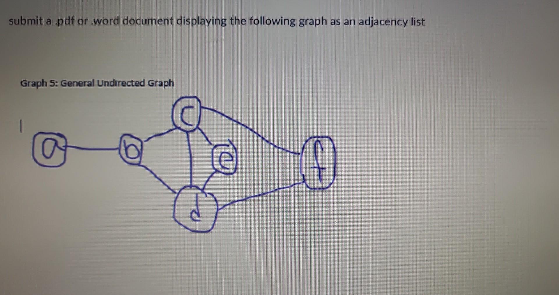 Solved submit a .pdf or .word document displaying the | Chegg.com
