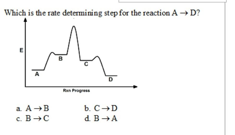 Solved Which is the rate determining step for the reaction A | Chegg.com