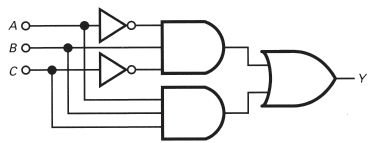 Write the Boolean expression for the AND-OR logic diagram ... | Chegg.com