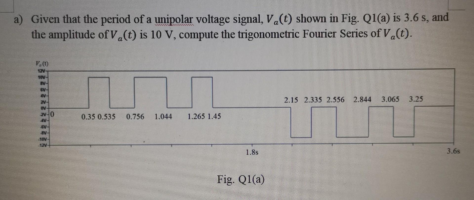 Solved a) Given that the period of a unipolar voltage