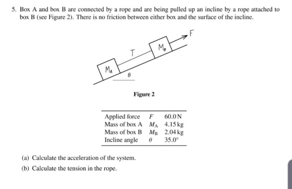 Solved 5. Box A and box B are connected by a rope and are