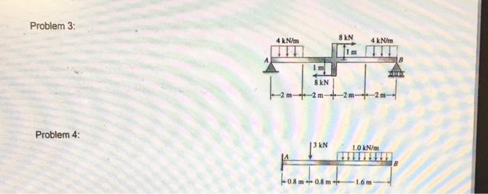 Solved Draw the shear and moment diagrams for the following | Chegg.com