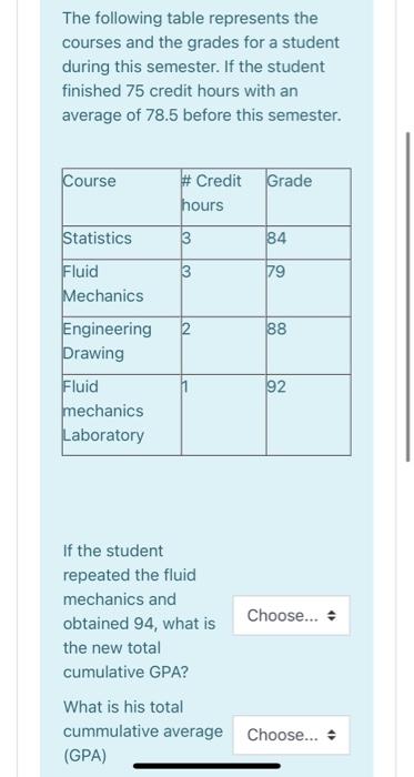 Solved The following table represents the courses and the | Chegg.com