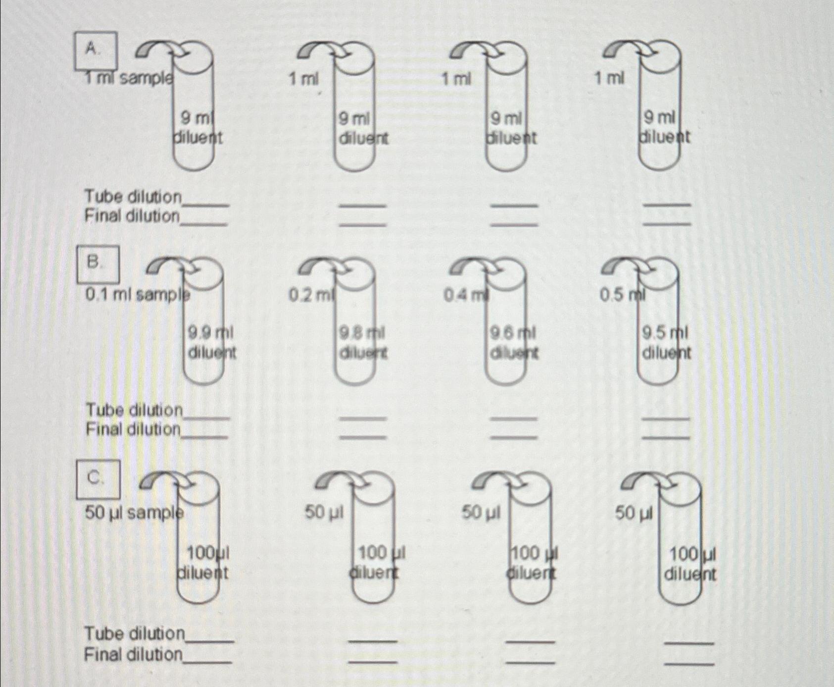 Solved work each tube dilution and final dilution