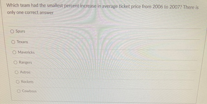 TickPick on X: Checkout the average #NFL ticket prices for the 2017 season!  Any surprises on this list? Where does your team stand?   / X