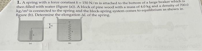 Solved 1. A spring with a force constant k=150 N/m is | Chegg.com
