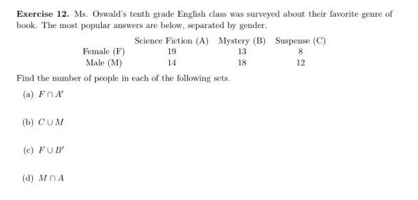 Solved Exercise 12. Ms. Oswald's tenth grade English class | Chegg.com