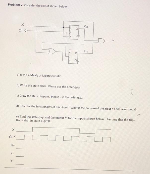 Solved Problem 2. Consider the circuit shown below. X о 90 | Chegg.com