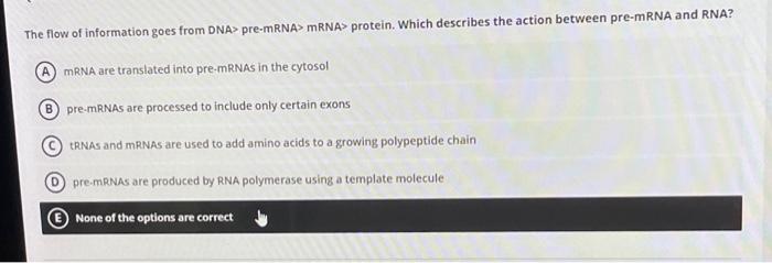 From Pre Mrna To Protein The Critical Initiation Step - tr31ds9