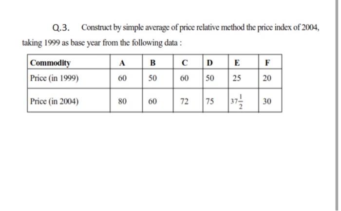 Solved Q.3. Construct by simple average of price relative | Chegg.com