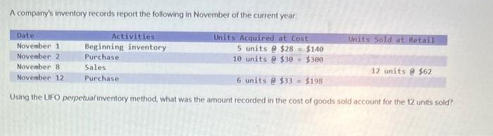 A companys inventory records report the following in November of the current year:
Using the LIFO perpetual inventory method