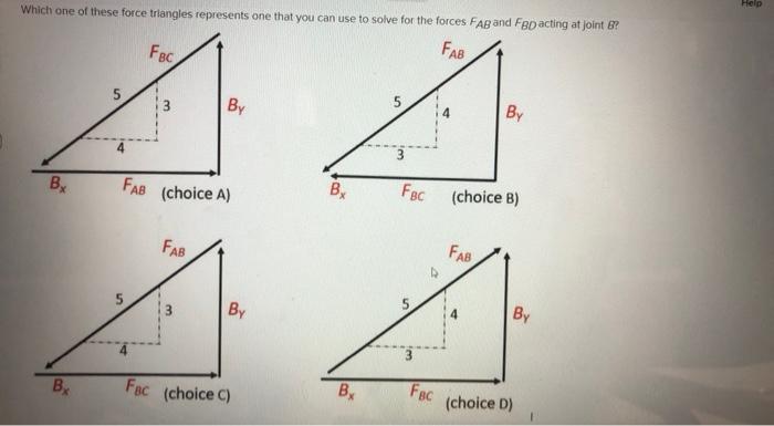 Solved A simple truss is shown in the diagram below. | Chegg.com