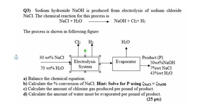 Sodium Chloride And Water Electrolysis Equation Tessshebaylo 9477