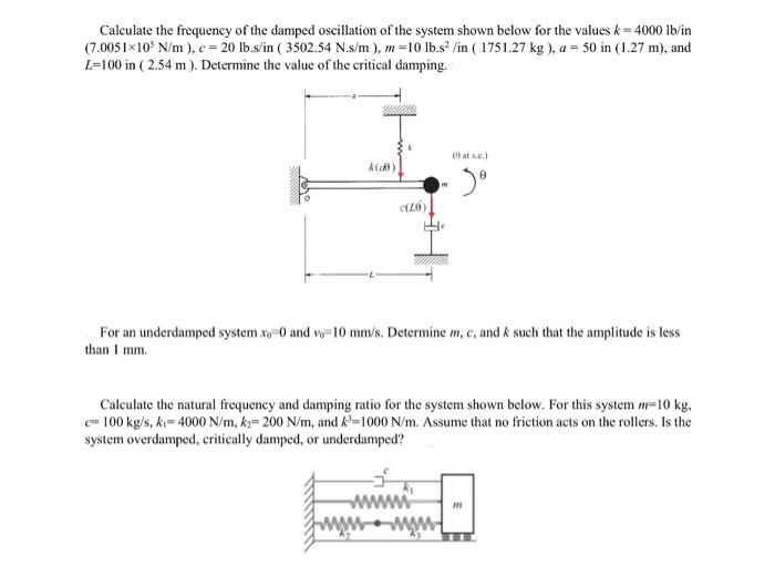 Calculate the frequency of the damped oscillation of