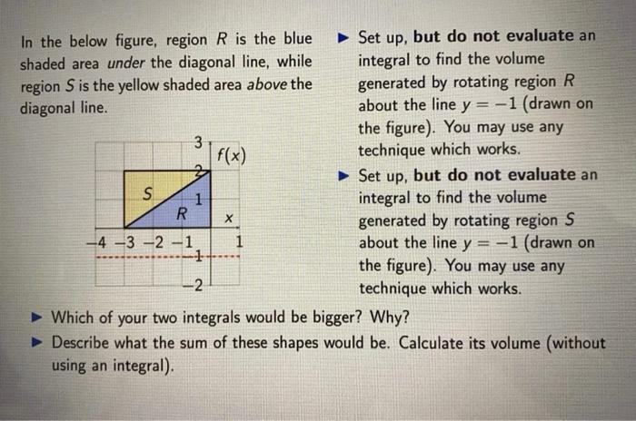 Solved 3 In the below figure, region R is the blue Set up, | Chegg.com