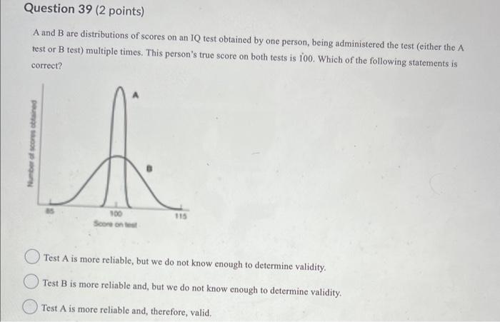 Solved A And B Are Distributions Of Scores On An IQ Test | Chegg.com