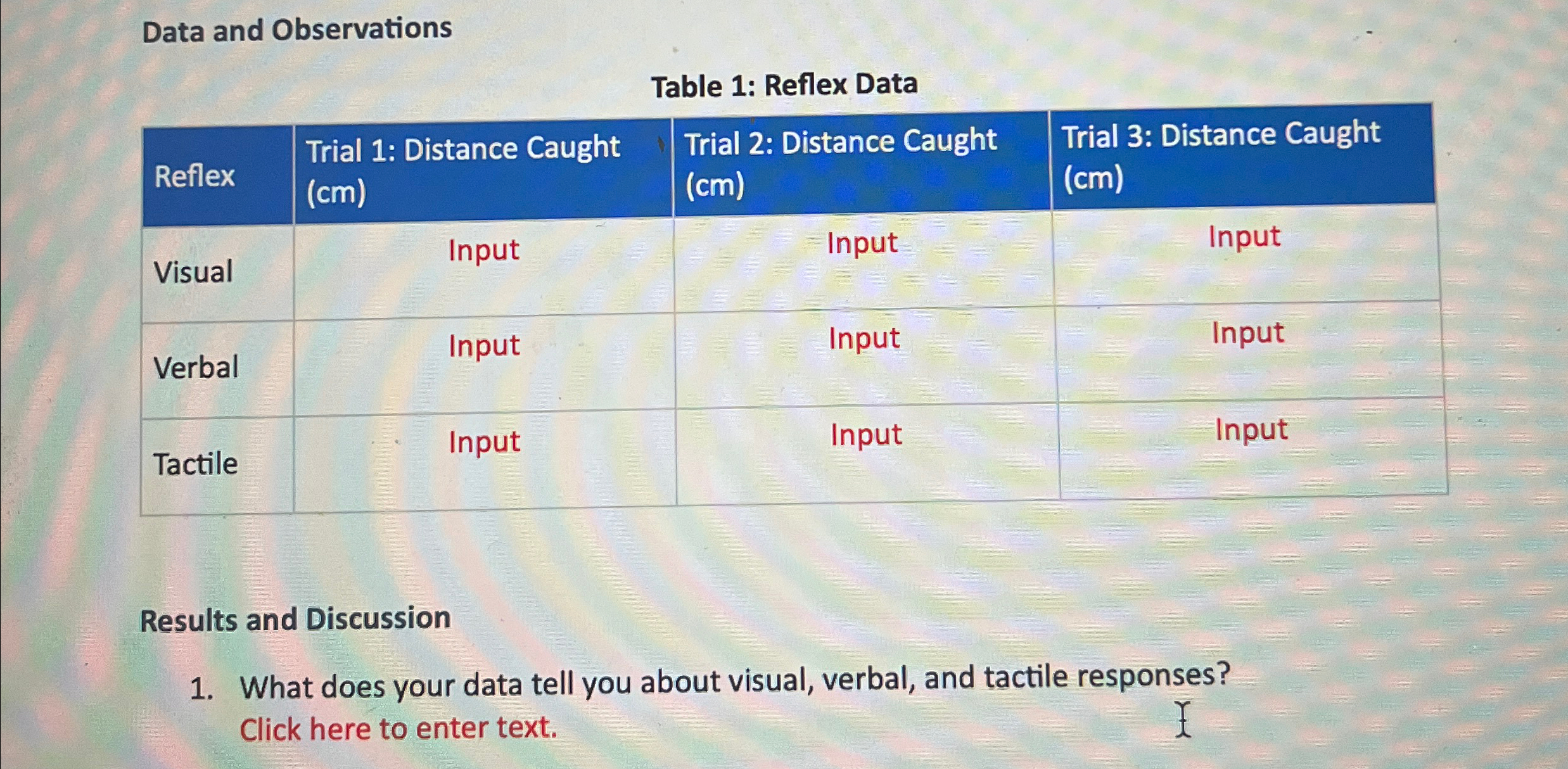 Solved Data and ObservationsTable 1: Reflex | Chegg.com